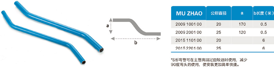 鋁合金S形彎管型號(hào)參數(shù)