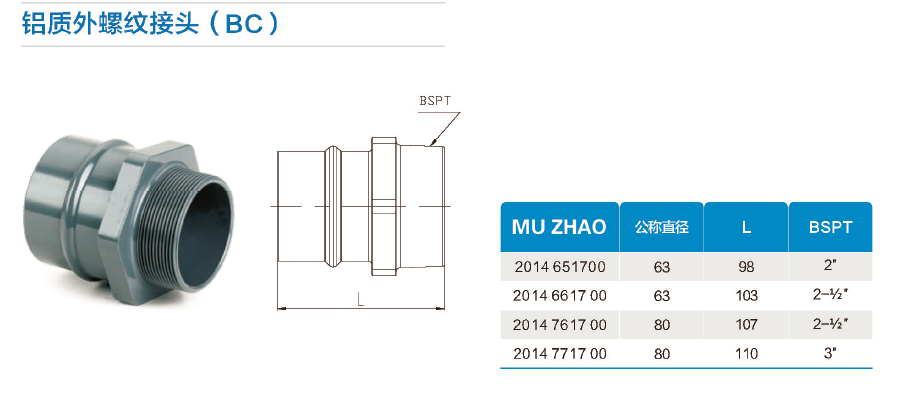 鋁質(zhì)外螺紋接頭 鋁質(zhì)外螺紋接頭