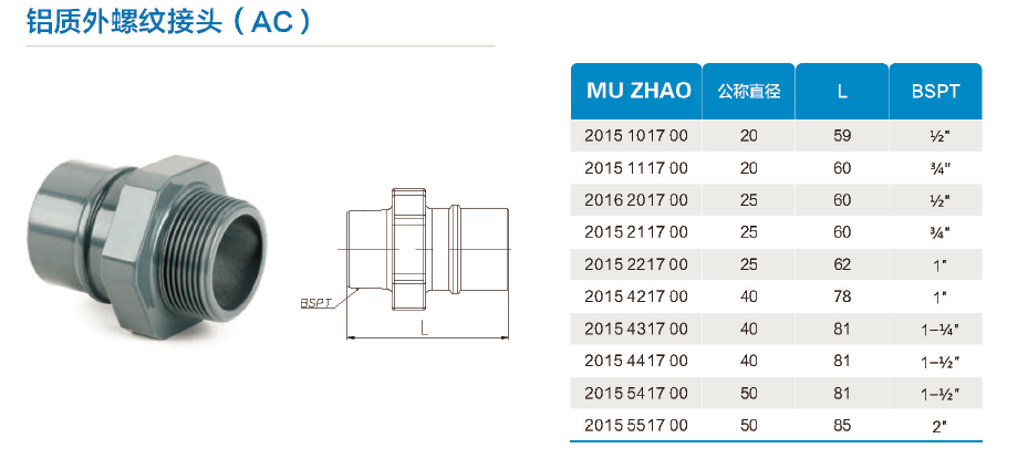 鋁質(zhì)外螺紋接頭 鋁質(zhì)外螺紋接頭