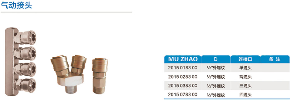 氣動(dòng)接頭 氣動(dòng)接頭